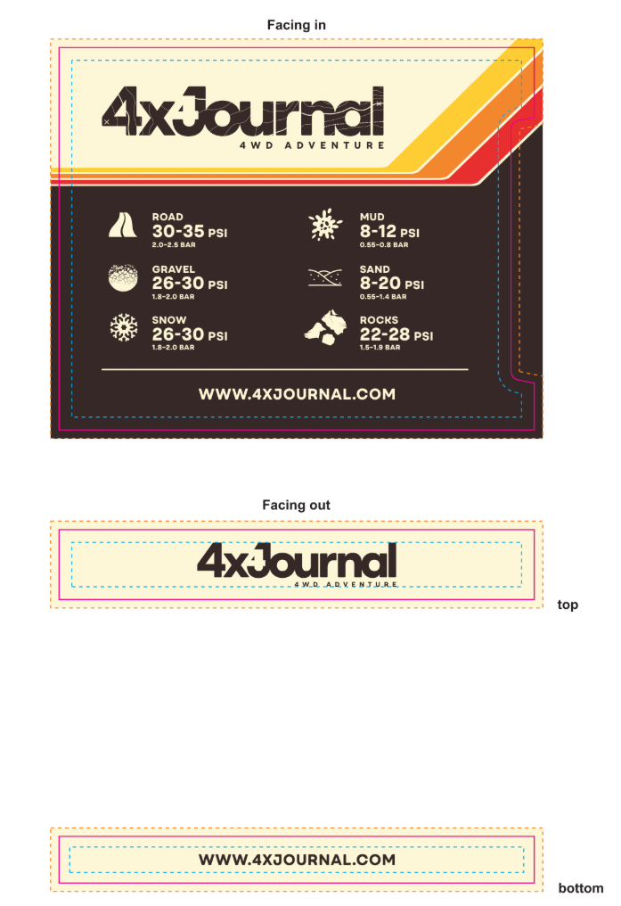 4XJournal Rego Pouches - 4XJournal.com