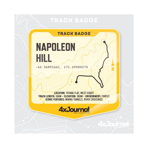 4XJournal Legends Sticker Series - 4XJournal.com