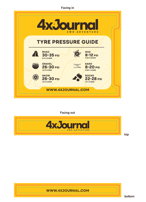 4XJournal Rego Pouch Tyre Pressure Guide (Style 1) - 4XJournal.com