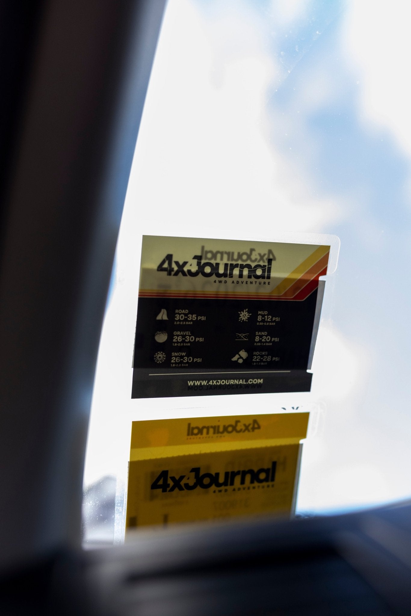 4XJournal Rego Pouch – Tyre Pressure Guide (Style 2) - 4XJournal.com