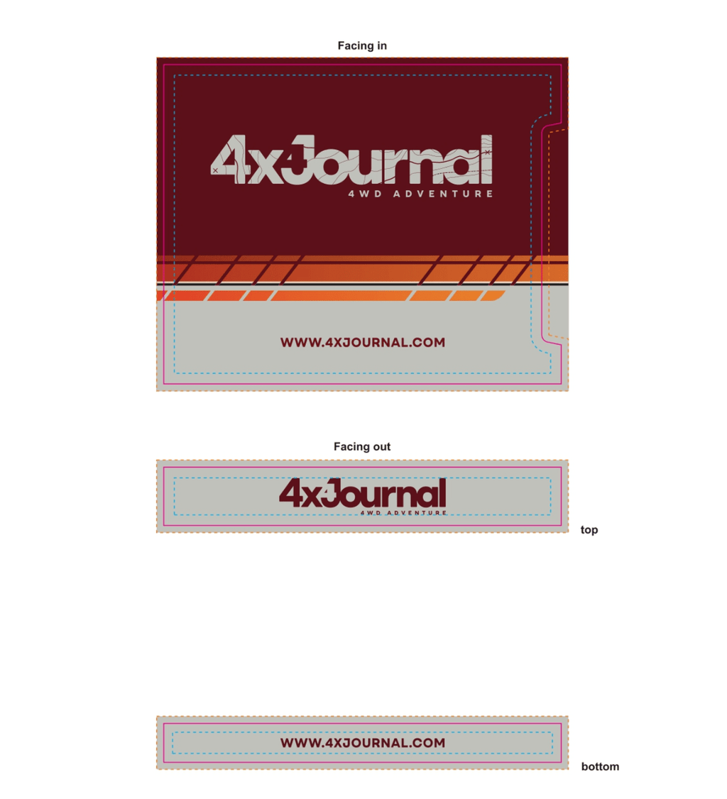 Retro Nissan Rego Pouch – Classic Motorsport Design - 4XJournal.com
